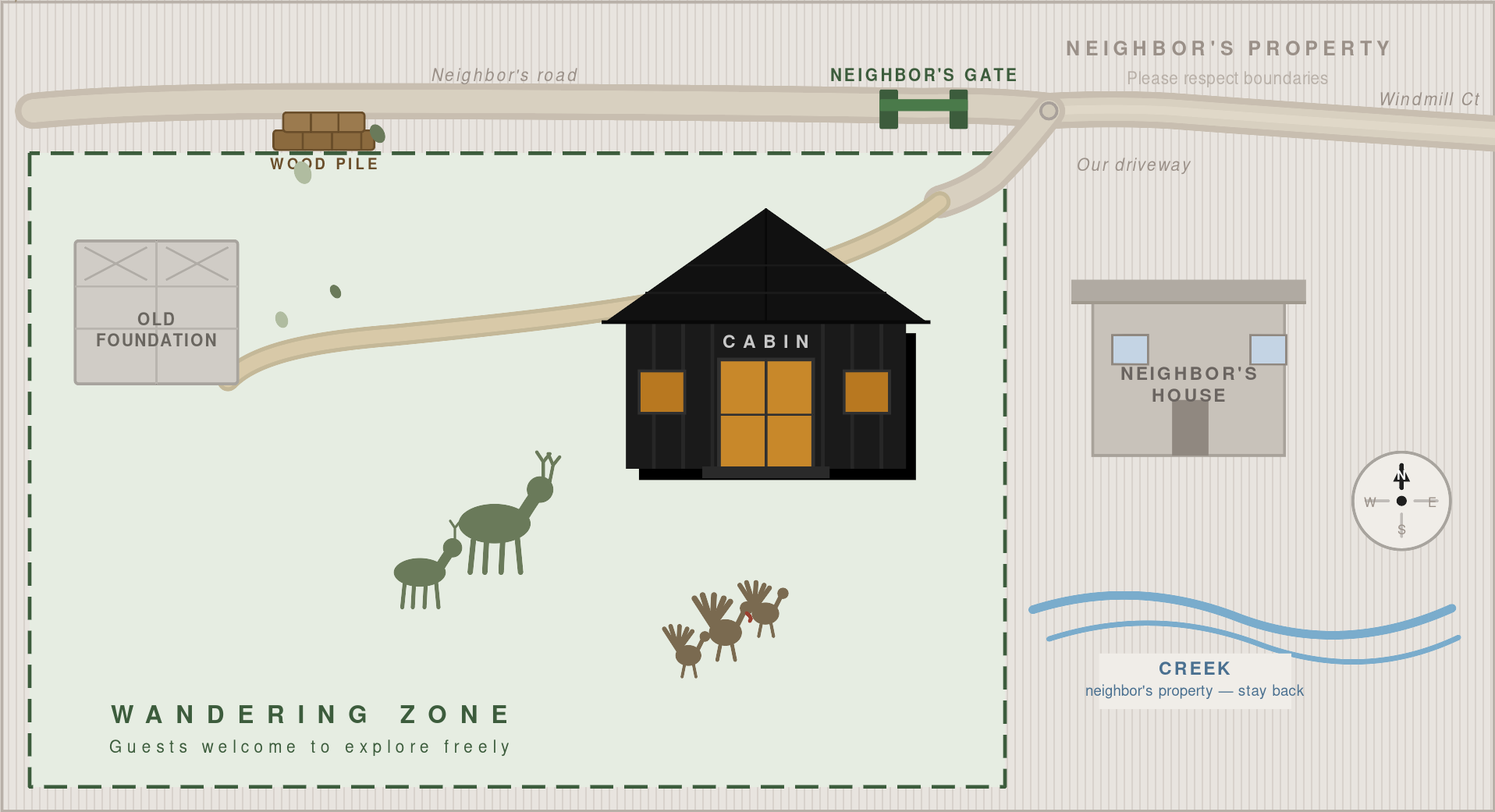 Property Map